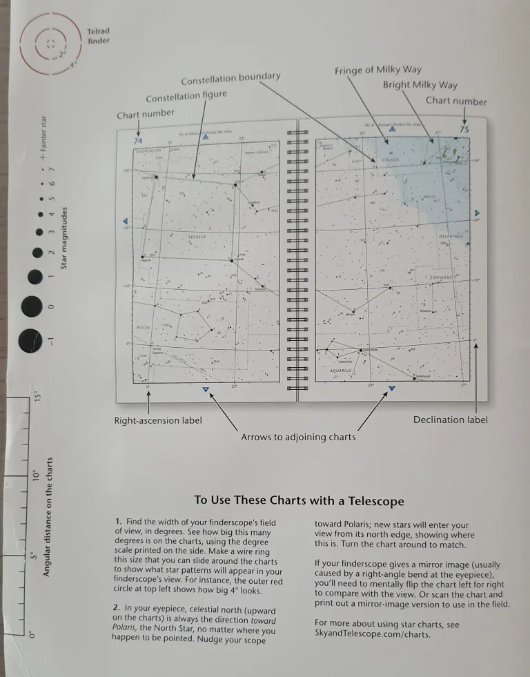 Photo of Star Magnitudes_Sky & Telescope’s Pocket Sky Atlas (Roger W. Sinnott) by Beatrice Heinze