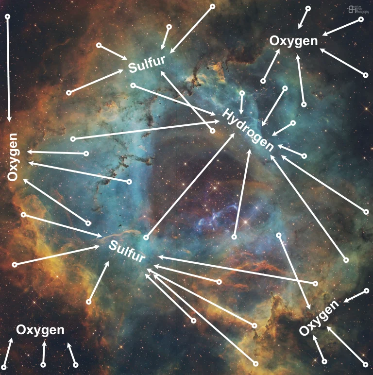 The Rosette Nebula in SHO (with annotations) by Beatrice Heinze (incl. processing)/ Telescope Live (data)